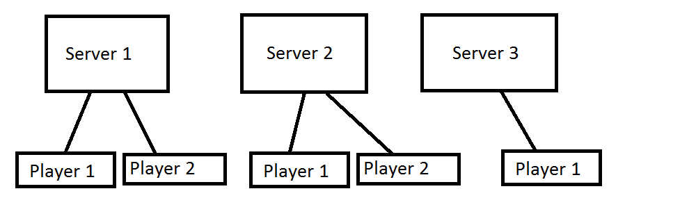 diagramm.png