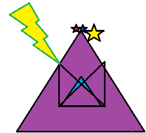 Perpend stone.png